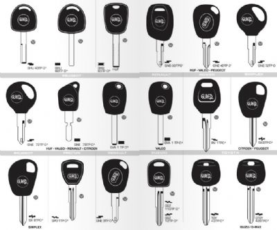 Ceyhan Oto Anahtarcı